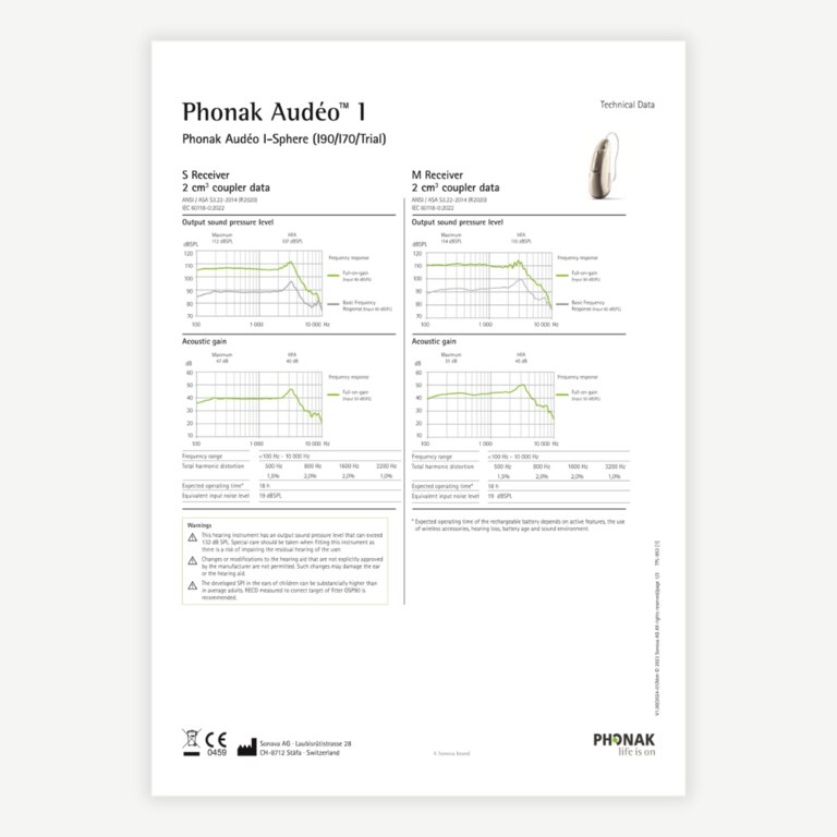 Datasheet: Infinio Ultra Sphere